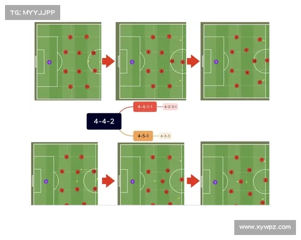 现代足球4-3-3阵型解析与战术运用探讨 现代足球4-3-3阵型解析与战术运用探讨