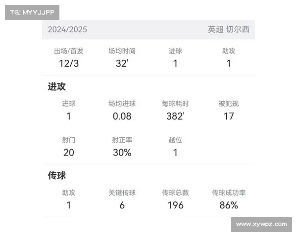 欧冠赛事对欧洲足球俱乐部经济、品牌及全球影响力的深远影响分析 欧冠赛事对欧洲足球俱乐部经济、品牌及全球影响力的深远影响分析