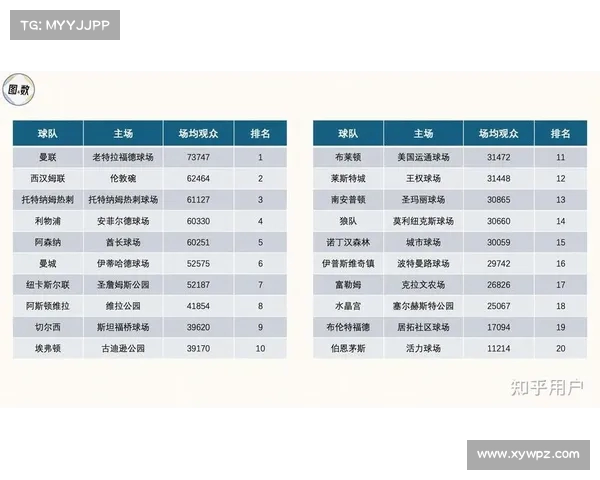 英超赛季前热身赛分析与球队备战状态评估