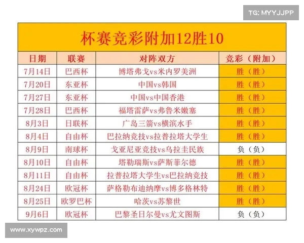 欧冠联赛历史场均数据分析:球员表现与球队战力的深度解读 欧冠联赛历史场均数据分析:球员表现与球队战力的深度解读