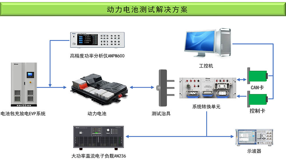逻辑图.jpg 逻辑图.jpg