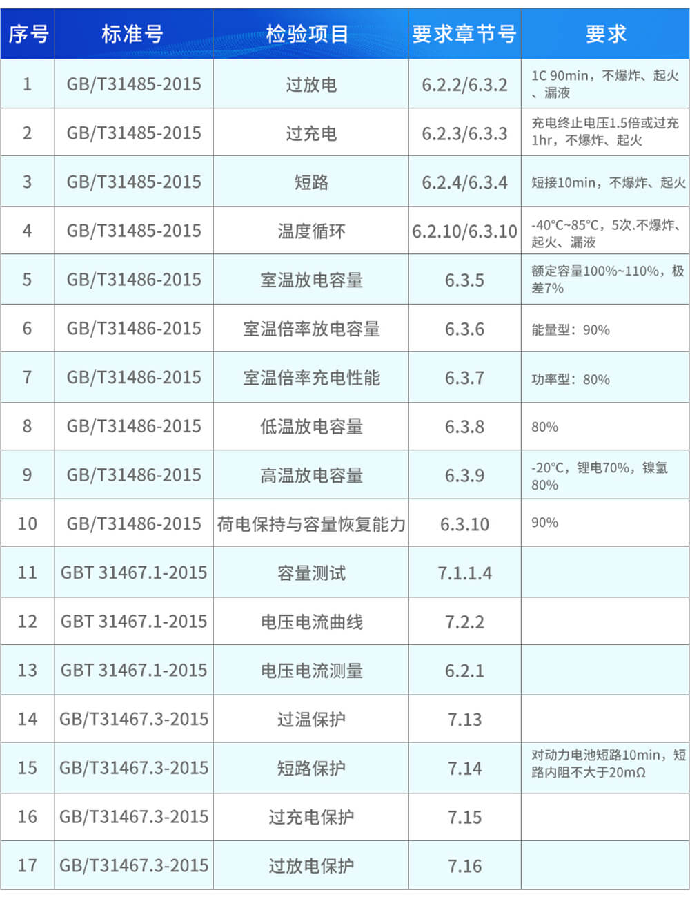 a表.jpg a表.jpg