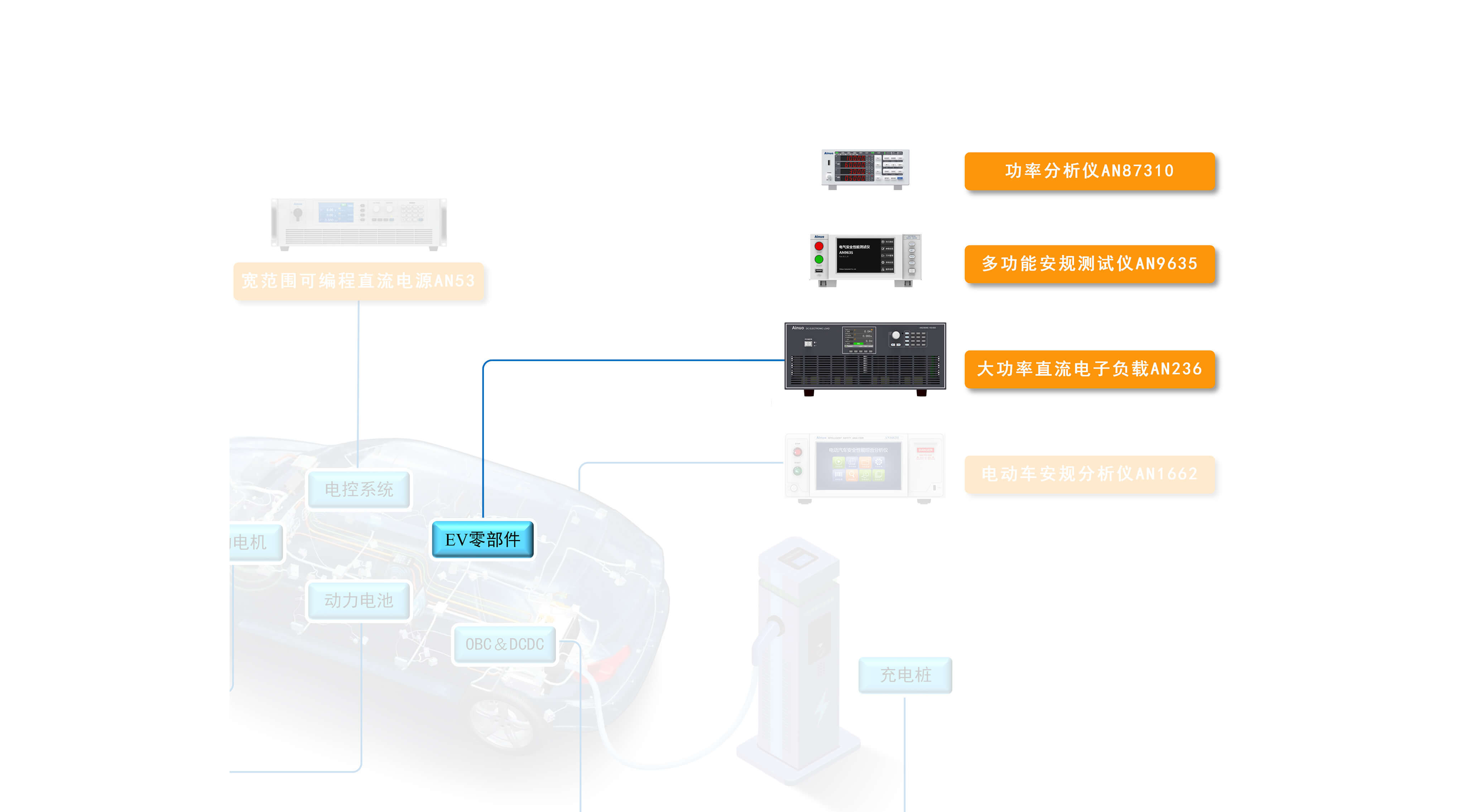 千亿国际(中国集团)唯一官方网站
