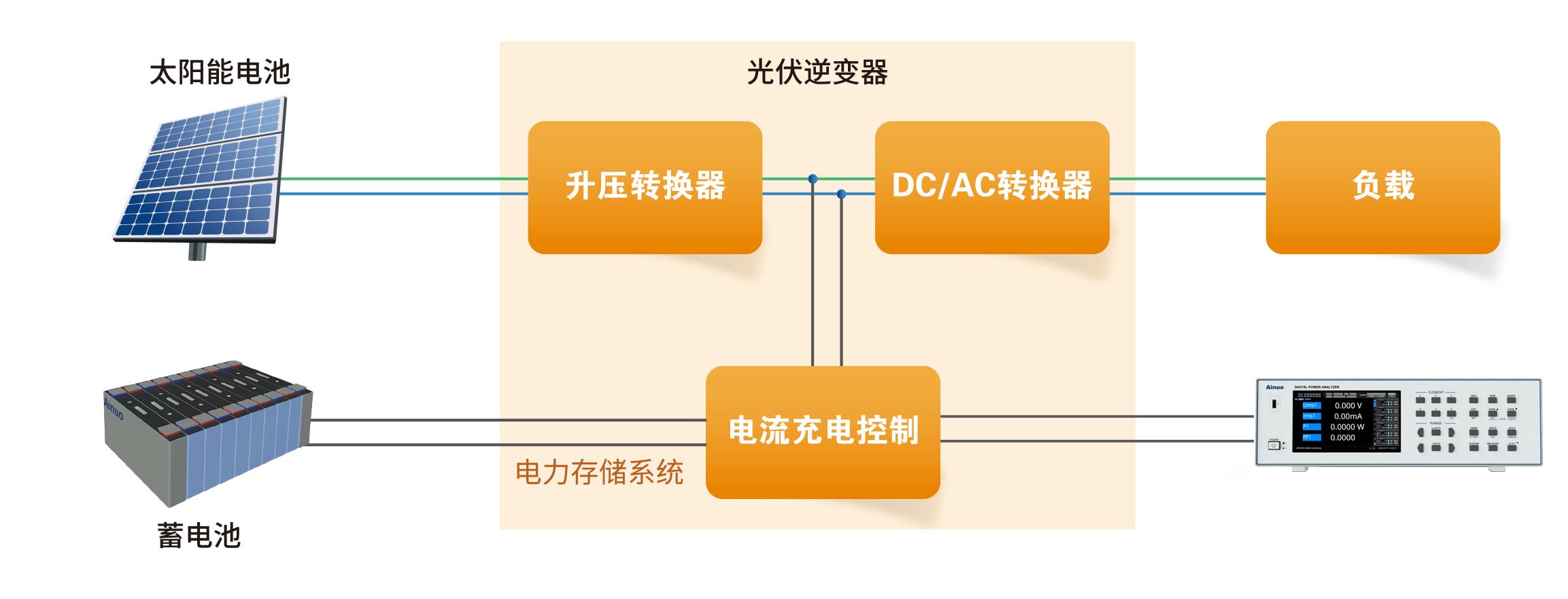 87600.png 千亿国际(中国集团)唯一官方网站