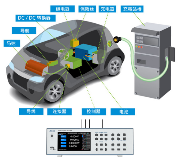 87600汽车.png 千亿国际(中国集团)唯一官方网站