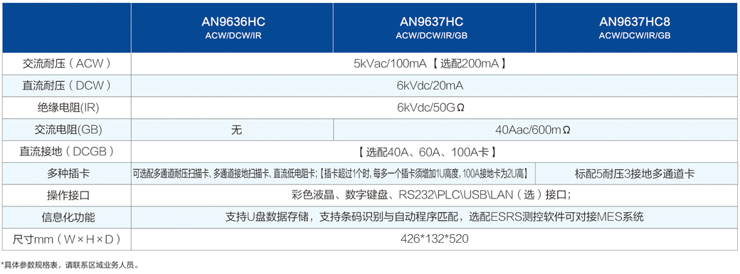 1.jpg 千亿国际(中国集团)唯一官方网站