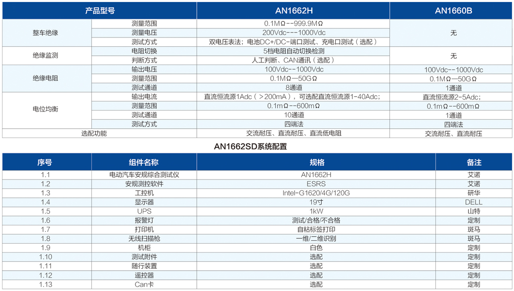 1.jpg 千亿国际(中国集团)唯一官方网站