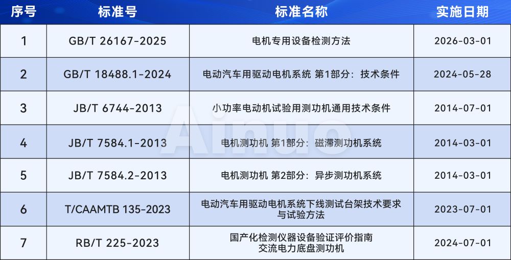 尺度.jpg 千亿国际(中国集团)唯一官方网站