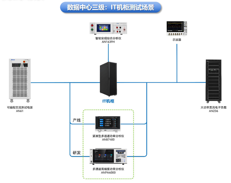 千亿国际(中国集团)唯一官方网站