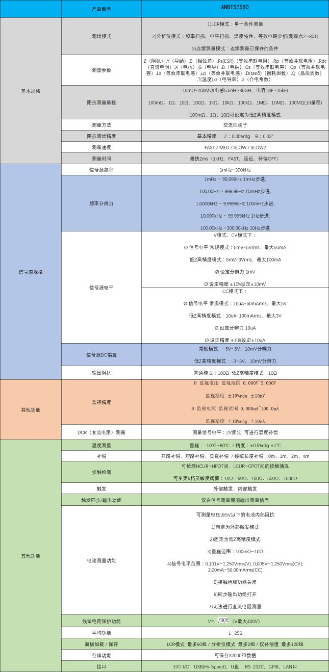 ANBTS7580.png 千亿国际(中国集团)唯一官方网站