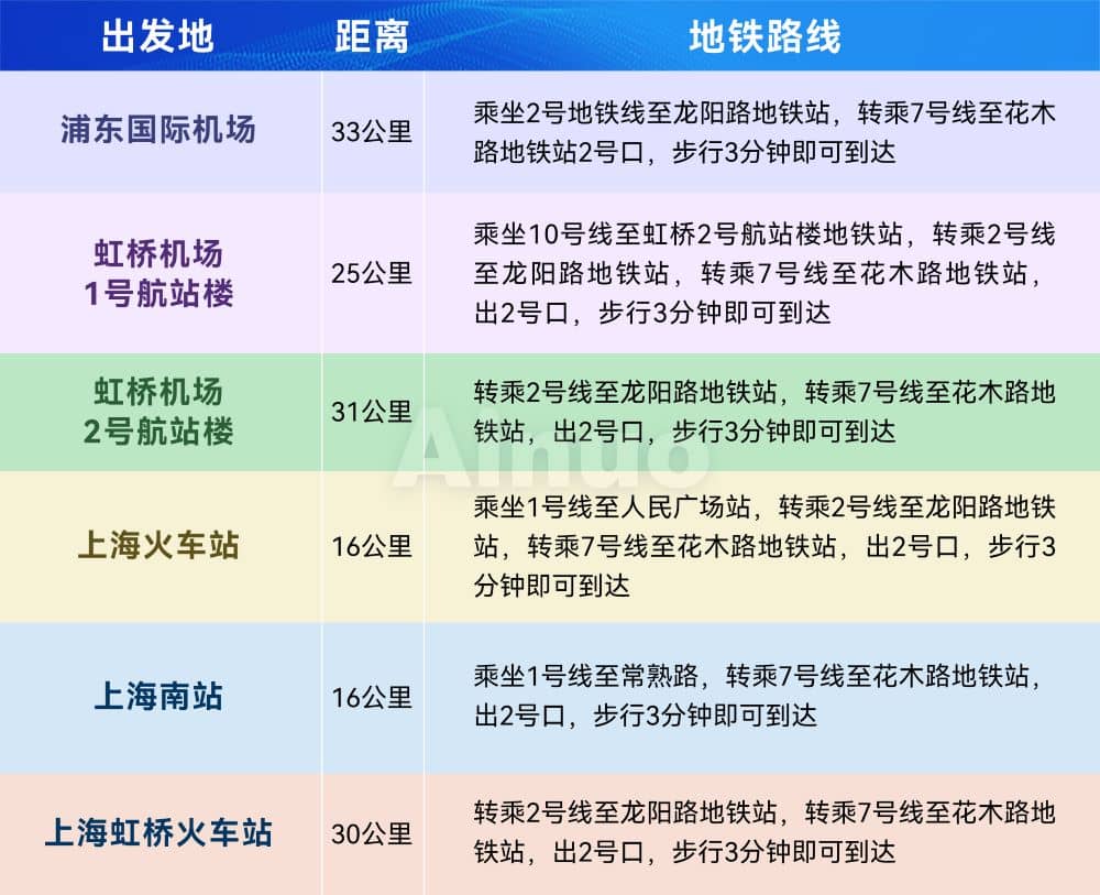路线表(1).jpg 千亿国际(中国集团)唯一官方网站
