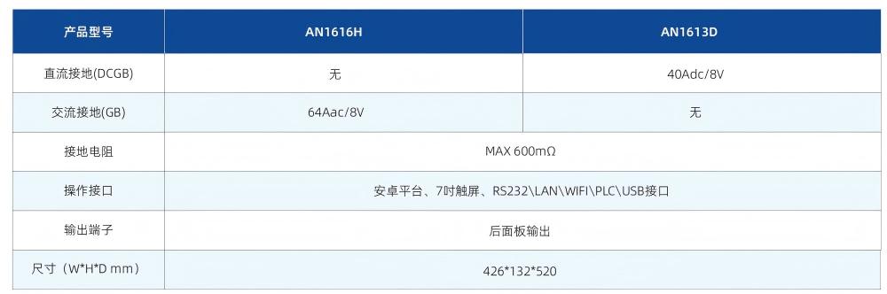 5_10(1).jpg 千亿国际(中国集团)唯一官方网站
