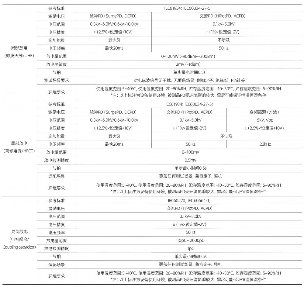 1_画板 5(1).jpg 千亿国际(中国集团)唯一官方网站